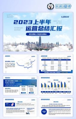 150一页的工作总结PPT，客户找我代做出这个效果